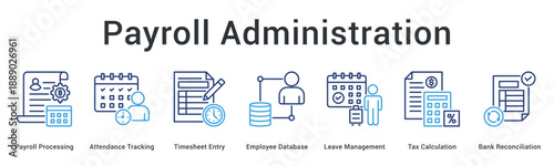 Payroll Administration banner representing salary processing employee compensation and payment accuracy