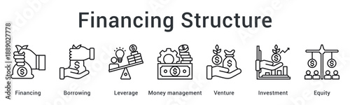 Financing Structure banner showing capital composition funding balance and financial stability