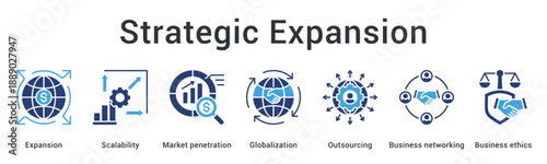 Strategic Expansion banner representing market growth scalability planning and business outreach