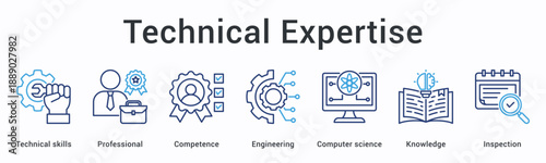 Technical Expertise banner illustrating specialized skills professional mastery and applied knowledge