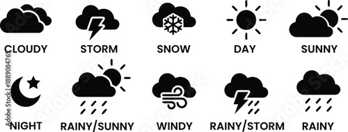 Weather forecast icons for various conditions
