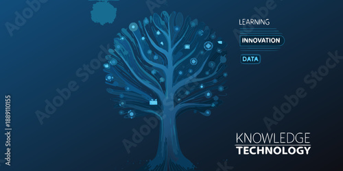 Digital tree representing growth knowledge and technological innovation