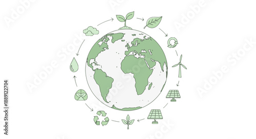 Sustainable Earth with Renewable Energy and Eco-Friendly Practices.