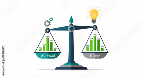 Strategic Balance for Peak Productivity Cultivating Sustainable Focus & Healthy Work Performance by Managing Workload and Energy Levels