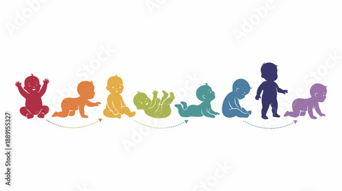 Baby Development Vector Timeline – Rainbow-Colored Silhouettes Showing Infant Growth Stages from Sitting to Crawling for Pediatric, Educational, and Parenting Use