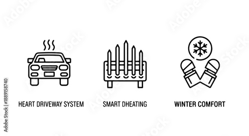 Winter Comfort Icons: Heated Car, Smart Heating System, and Winter Boots with Snowflake symbolizing warmth and cozy solutions for cold weather.