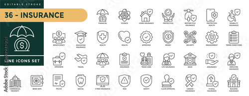 A collection of Insurance icons set with editable stroke, including financial, healthcare, medical, life, car, home, protection, care, safety. Thin linear vector illustration