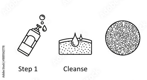 Skincare routine step 1 cleanse with soap bottle and sponge