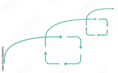 循環をイメージさせる矢印
