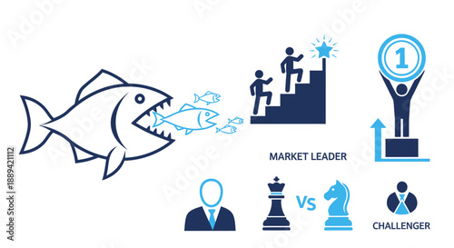 Business strategy concepts illustrating market leadership, competitive challenges, and corporate growth.