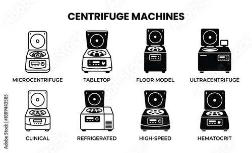 Different types of centrifuge machines illustration. Microcentrifuge, tabletop, floor model, ultracentrifuge, clinical etc.