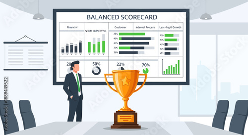Businessman analyzing a Balanced Scorecard for strategic performance management.