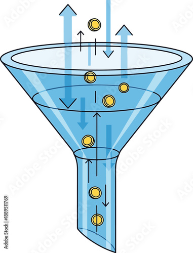 Density Column Separation Process