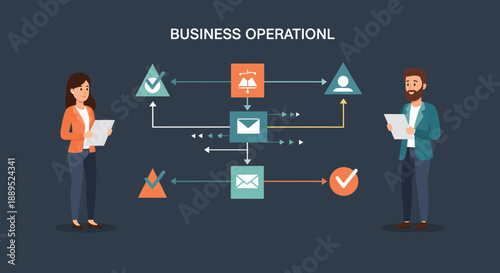 Business operations and workflow management with people and diagrams.