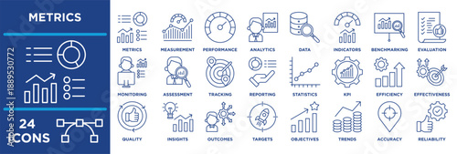 Metrics icon set illustrating measurement, performance, indicators, benchmarking, monitoring and accuracy. vector blue line
