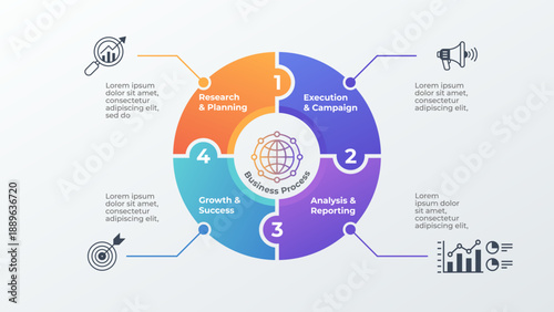 Business Process Cycle Infographic with 4 Steps for Success. Vector illustration. Process cycle infographic with distinct segments for strategy and growth.