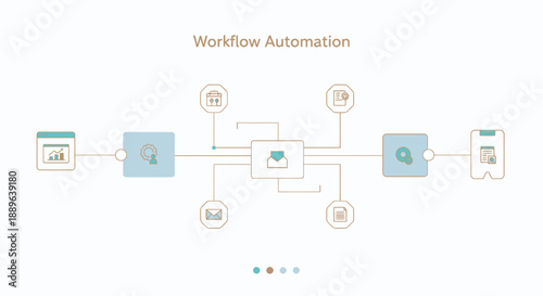 Digital Workflow Automation Process Connecting Tasks and Data for Efficient Business Operations Management
