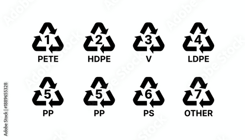 Recycling Symbols for Various Plastic Types Illustrated