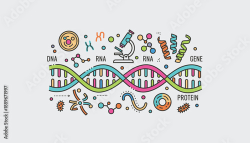 Dna molecular structure illustration depicts genetic research and scientific discovery emphasizing gene editing mutation analysis and biomedical engineering advancements