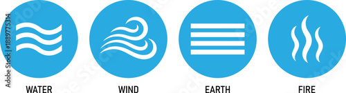 Four elements symbols - water, wind, earth, fire