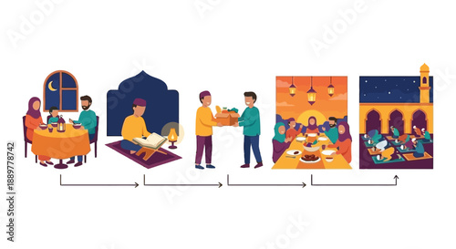 Vibrant illustrations depicting traditional Ramadan activities with family and friends