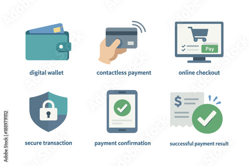 Set of modern payment icons showing digital wallet, contactless card payment, online checkout screen, secure transaction, confirmation, and success