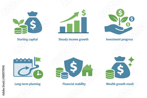 Financial planning and investment growth infographic with icons for starting capital, income increase, stability, long-term strategy, and wealth results