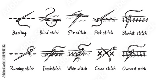 Hand drawn illustrations of various stitch types, complete with needle and thread, on a white background, ideal for sewing projects.