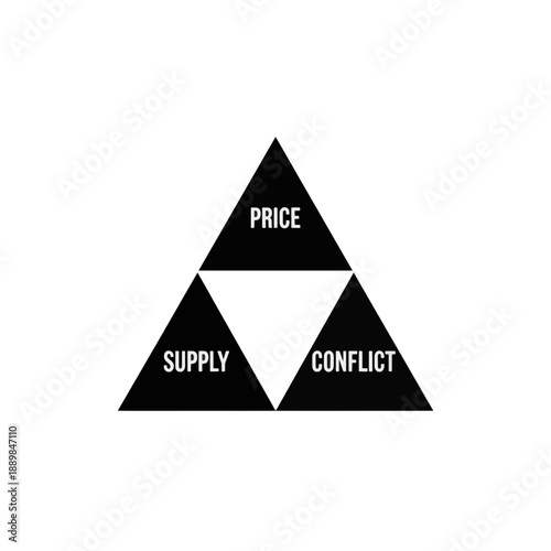Black triangle icon illustrating price, supply, and conflict concept. Vector graphic symbol for business, finance, and economics design.