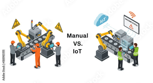 Infographic comparing manual and IoT industrial workers with robots and technology