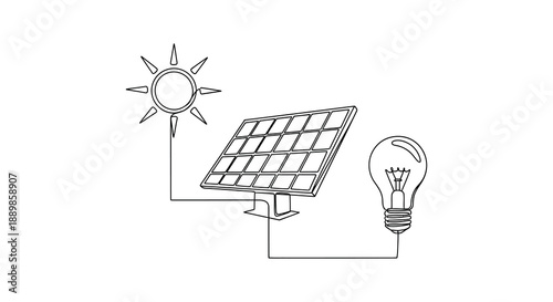 A simple illustration depicts solar energy powering a lightbulb showcasing sustainable technology and renewable resource utilization high quality