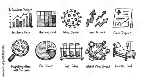 Black and white sketch icons showing healthcare statistics including incidence rate, test tubes and a hospital bed on a white background.