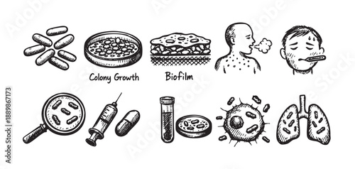 Hand drawn illustration of bacteria, colony growth, biofilm, and flu symptoms with injection. Isolated on white, perfect for medical or educational designs.