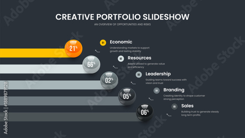 Modern Development 5 Option Chart Slideshow Template. Service Campaign Five Step Infographic Frame Layout. Advertising Briefing Slide Design Vector Illustration.