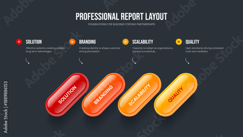 Project Briefing Presentation Template Vector Illustration. Product Showcase 4 Element Diagram Frame Layout. Creative Plan Four Step Infographic Slideshow Design.