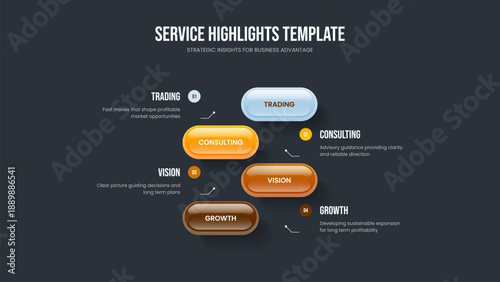 Market Proposal 4 Option Infographic Slideshow Layout. Professional Campaign Four Element Diagram Presentation Design. Corporate Insight Slide Template Vector Illustration.