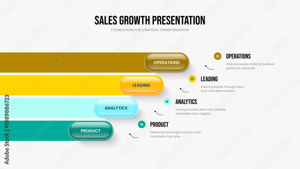 Fototapeta premium Enterprise Performance Slideshow Design Vector Illustration. Service Analysis Four Element Diagram Presentation Layout. Consulting Development 4 Step Infographic Slide Template.