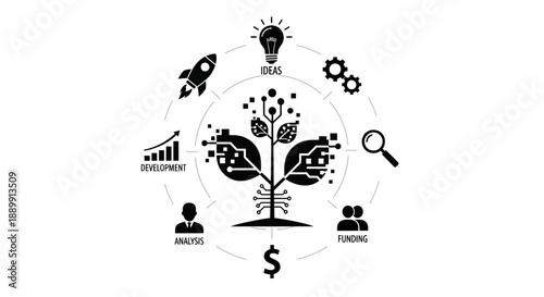 Business growth concept with plant and icons for development funding and ideas