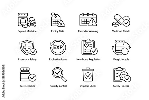 Healthcare safety and expiry management icons for effective medicine regulation