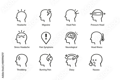 Symptoms of head pain: headache, migraine, stress, neurological, dizzy, nausea