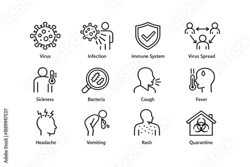 Health icons: virus, immune system, bacteria, symptoms, quarantine