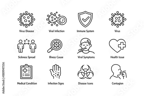 Virus and health icons: disease, infection, immune system, symptoms, medical conditions