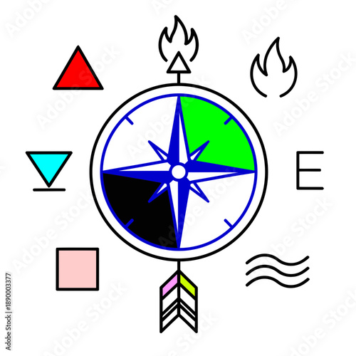 Vector art of compass rose with elemental symbols for fire, water, earth, and air, representing directions and natures forces, isolated on a