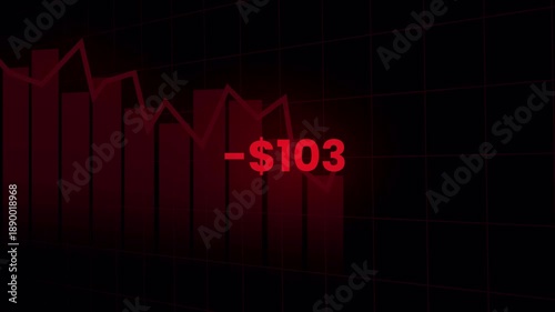  red chart, Red falling line chart animation with negative numeric value and glitch loss indicator, representing financial decline, trading loss, and sharp downturn on a dark background.