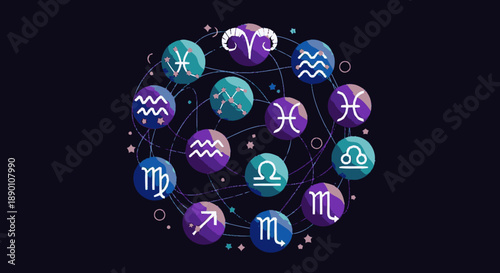 Astrology Zodiac Signs Celestial Orbs Cosmic Connection.