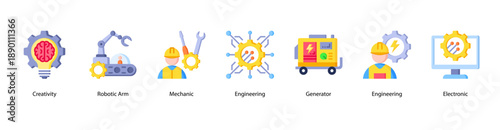 Engineering Innovations web banner icon vector illustration featuring Creativity, Robotic Arm, Mechanic, Engineering, Generator, Engineering, and Electronic.