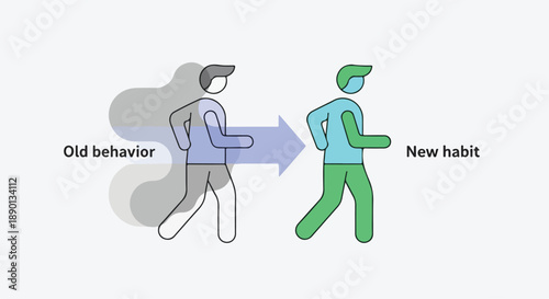 Behavior Change Process And Habit Transformation Journey illustration
