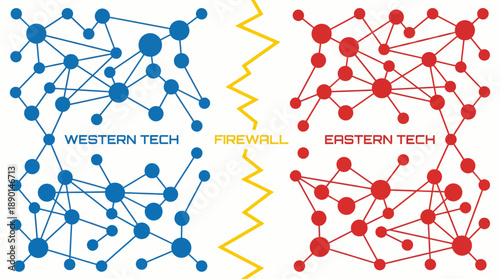 Western and Eastern technology separated by a firewall vector illustration