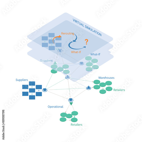 Supply chain digital twin simulation diagram vector. Modular infographic showing real-time logistics monitoring, virtual network modeling, and what-if scenario planning for smart supply chains.