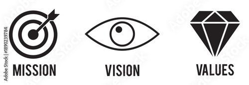 Mission, vision, and values vector icon collection 